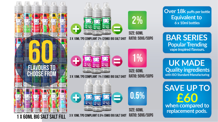 60ML-website-chart-desktop-master